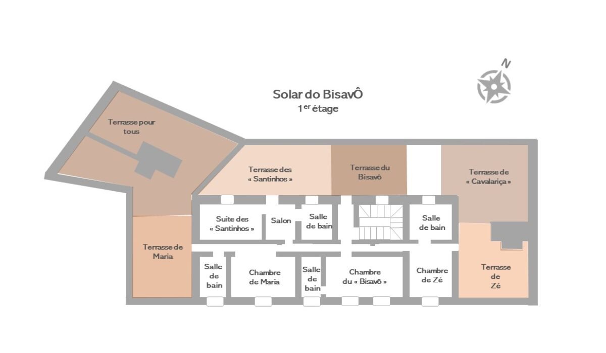 plan solar etage v1